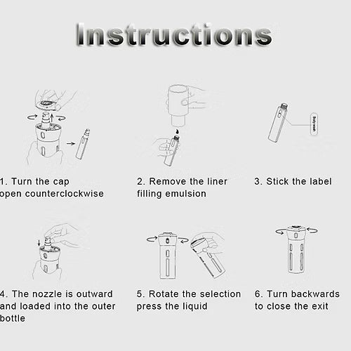 All In One Portable Travel Dispenser