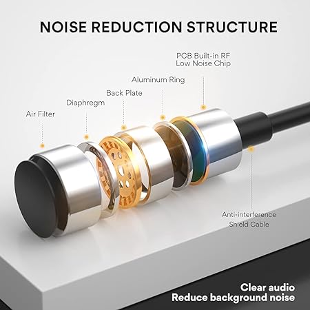 MAONO AU-100 Auxiliary Omnidirectional Lavalier Clip On Collar Microphone