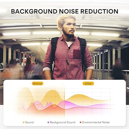 MAONO AU-100 Auxiliary Omnidirectional Lavalier Clip On Collar Microphone