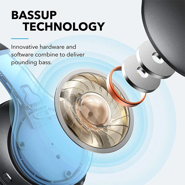 Soundcore By Anker Q10 Bluetooth Wireless On-Ear Foldable Headphones