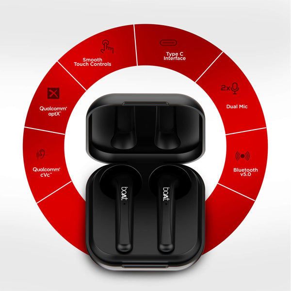 boAt Airdopes 481V2 Bluetooth Truly Wireless Earbuds