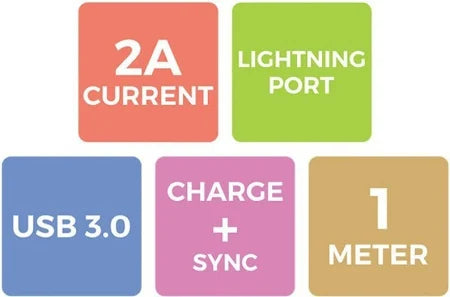 ZEBRONICS ZEB - ULC100S 1 m Lightning Cable (Compatible with MOBILES, Black)