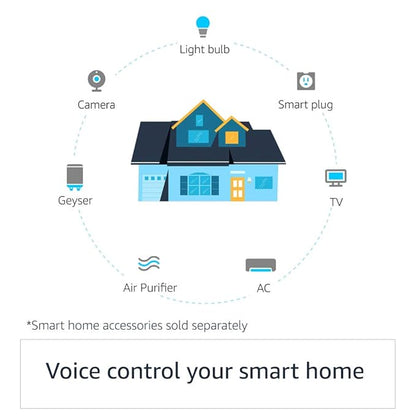 Echo Dot (4th Gen, 2020 release) with clock