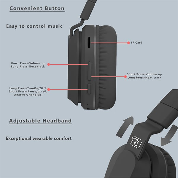 5E BLAZE II Wireless Headphones