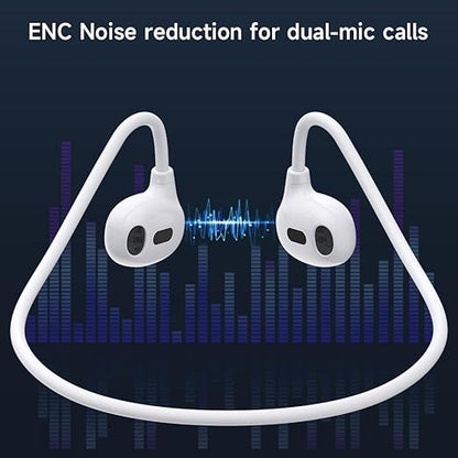 Pro air V5.3 + EDR Open Ear Headphone Hearing Protection