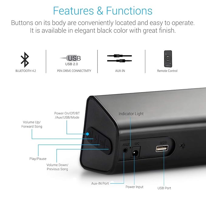 Portronics Sound Slick II