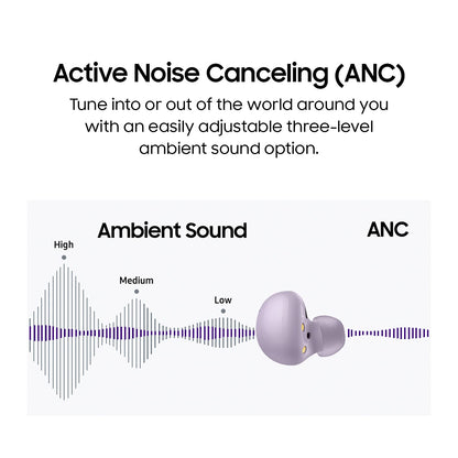 Samsung Galaxy in Ear Buds 2|Active Noise Cancellation, Auto Switch Feature, Up to 20Hrs Battery Life, (Open Box)