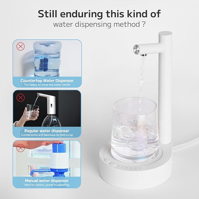 Desktop Water Dispenser, Portable Water Bottle Dispenser Pump for 5 Gallon Bottle, Bedside Table Smart Water Pump USB Charging