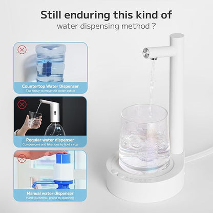 Desktop Water Dispenser, Portable Water Bottle Dispenser Pump for 5 Gallon Bottle, Bedside Table Smart Water Pump USB Charging