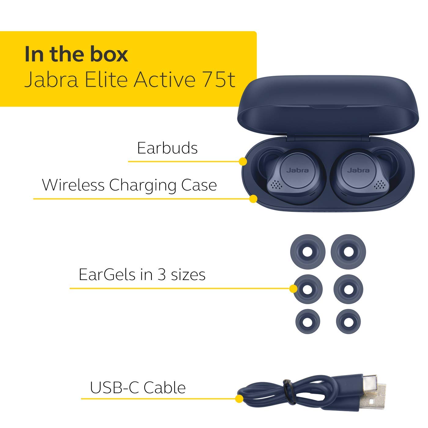 (Open Box) Jabra Elite Active 75t Earbuds – Active Noise Cancelling Wireless Sports Earbuds – Navy