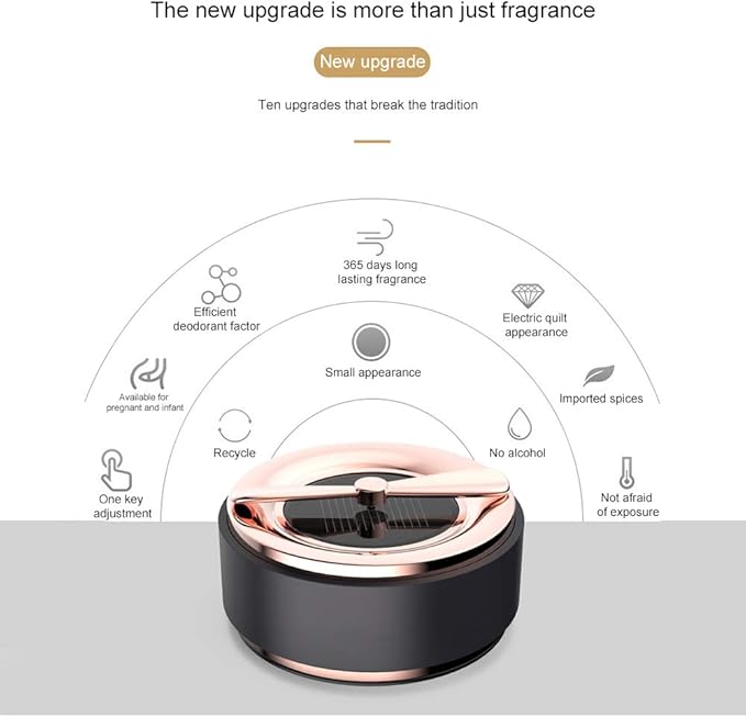 Moucit Car Air Freshener, Car Solar Aroma Diffuser, Air Purifier, Deodorizing, Eliminating Odors, USB Car Mute Aromatherapy Humidifier, Car Air Purifier, Disinfecting and Virus Inhibitor, Air Conditioner, Tobacco Deodorizer, Rose Gold
