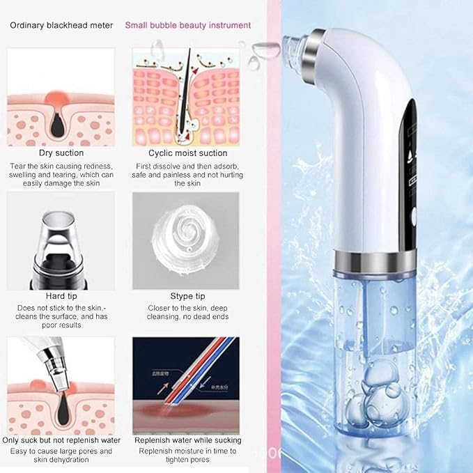 2021 Newest HICITI Hydrafacial Facial Cleasing Machine, Blackhead Vacuum Cleaner, Portable Hydra Facial Aqua Peel Machine, with 3 Suction Cups Rejuve Skin Machine