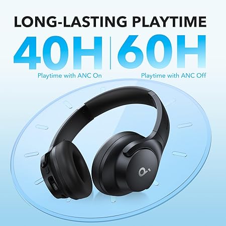 soundcore by Anker Q20i Wireless Bluetooth Over-Ear Headphones with Hybrid Active Noise Cancelling Black (Open Box)