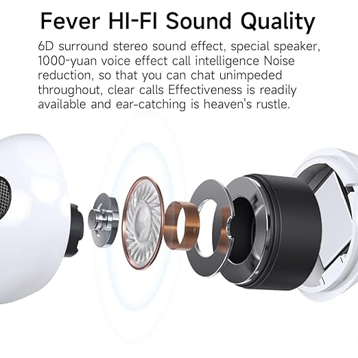 Pro air V5.3 + EDR Open Ear Headphone Hearing Protection