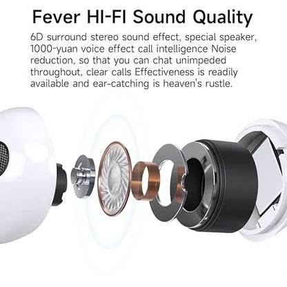 Pro air V5.3 + EDR Open Ear Headphone Hearing Protection