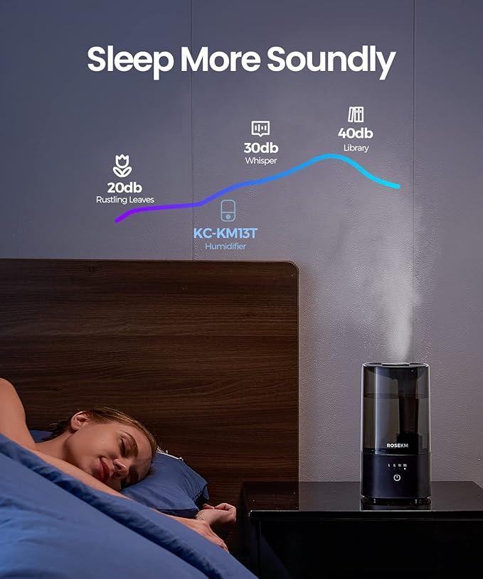 280ml Small Plant Humidifier Super Quiet Desk Humidifier with Auto Shut Off