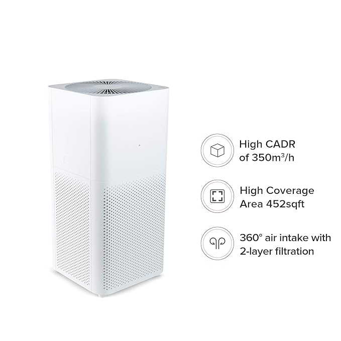 Mi Air Purifier 2C with True HEPA Filter (White)
