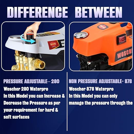 Woscher 280 Waterpro 2200 Watts Car Washer High Pressure Pump Machine,150 Bars, 8L/ Min Pressure Washer