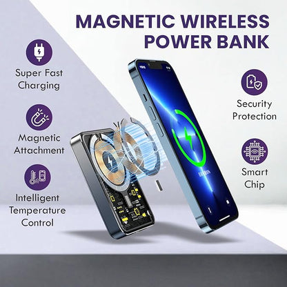 VCME MCVEM 10000 mAh Clear Magnetic Power Bank Fast Charging W/USB C, Wireless Portable Charger for iPhone 14/13/12, High Capacity USB A Wireless Cell Phone Charging Portable Power Bank Upto 15W