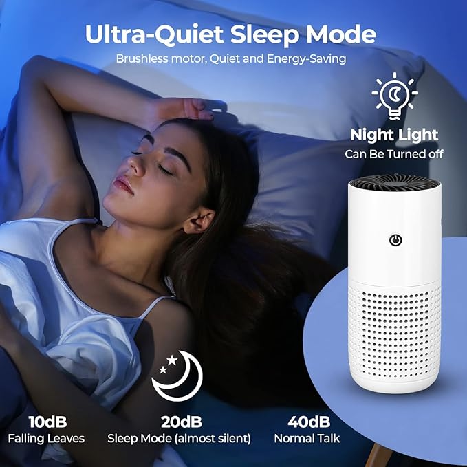 Air Purifiers for Home, H13 HEPA Air Purifiers Air Cleaner For Smoke Pollen Dander Hair Smell Portable Air Purifier with Sleep Mode Speed