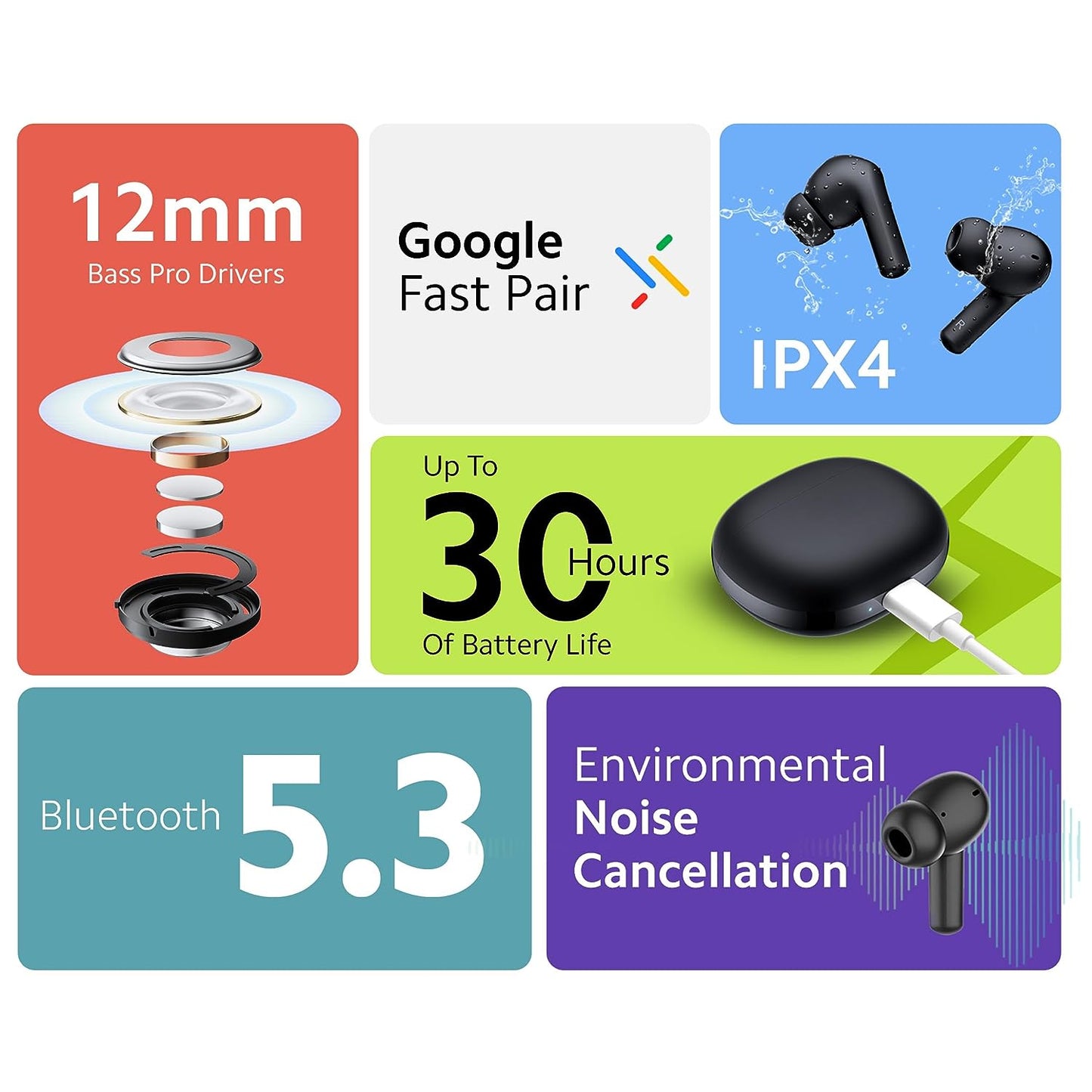 Redmi Buds 4 Active – Bass Black, 12mm Drivers(Premium Sound Quality), Up to 30 Hours Battery Life, Google Fast Pair, IPX4, Bluetooth 5.3