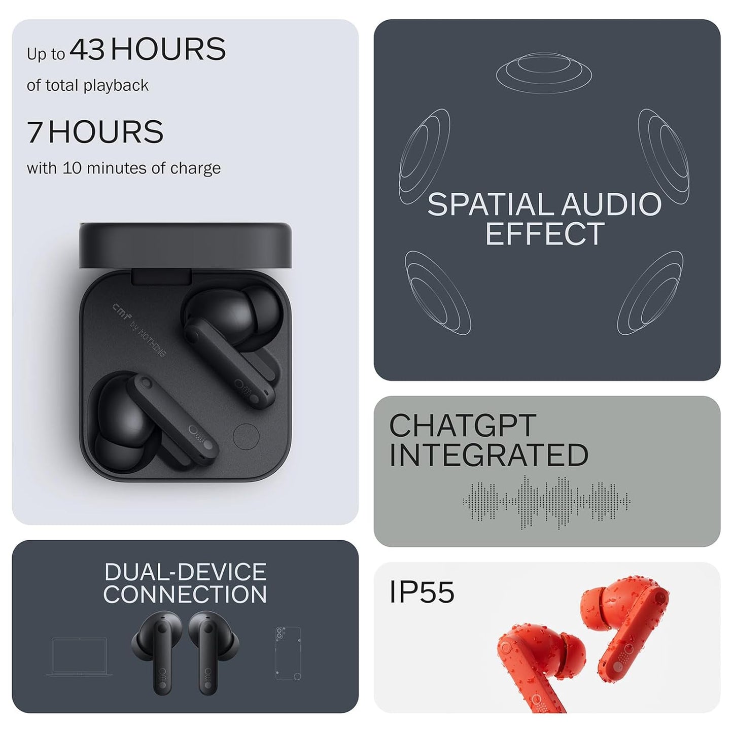 CMF Buds Pro 2 Wireless Earbuds, Hi-Res Audio with LDAC, 50 dB Hybrid Noise Cancelling Earbuds