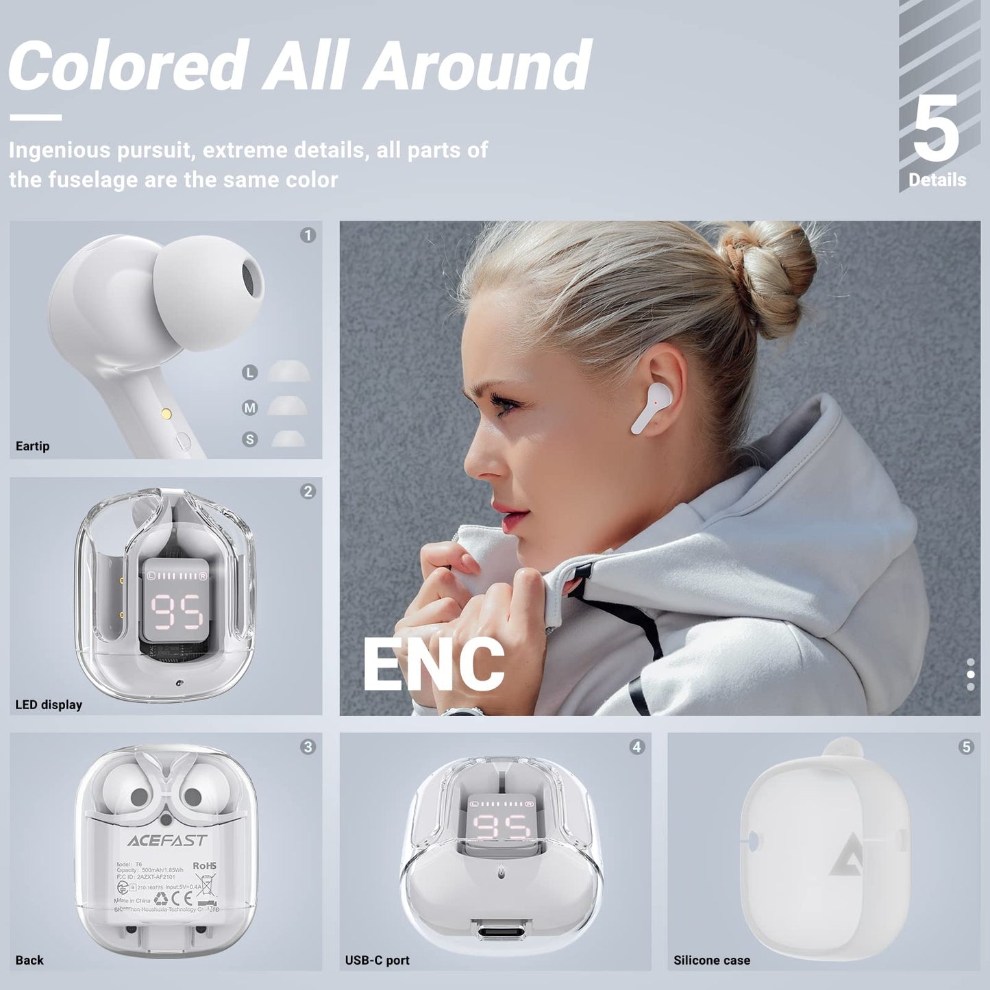 ACEFAST Wireless Earbuds, Bluetooth Headphones with ENC Noise Canceling