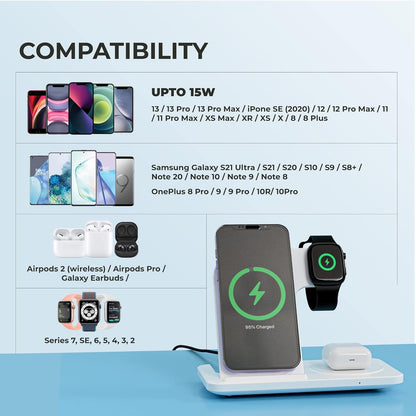 (Seald Pack) HAMMER Flex 3.0 3-in-1 Wireless Charging Dock [15W Fast Charger] [Mag-Safe Compatible] for iPhone 13, 12 Series | iWatch 7,SE,6,5,4,3,2 | AirPods 2,3, Pro (White)