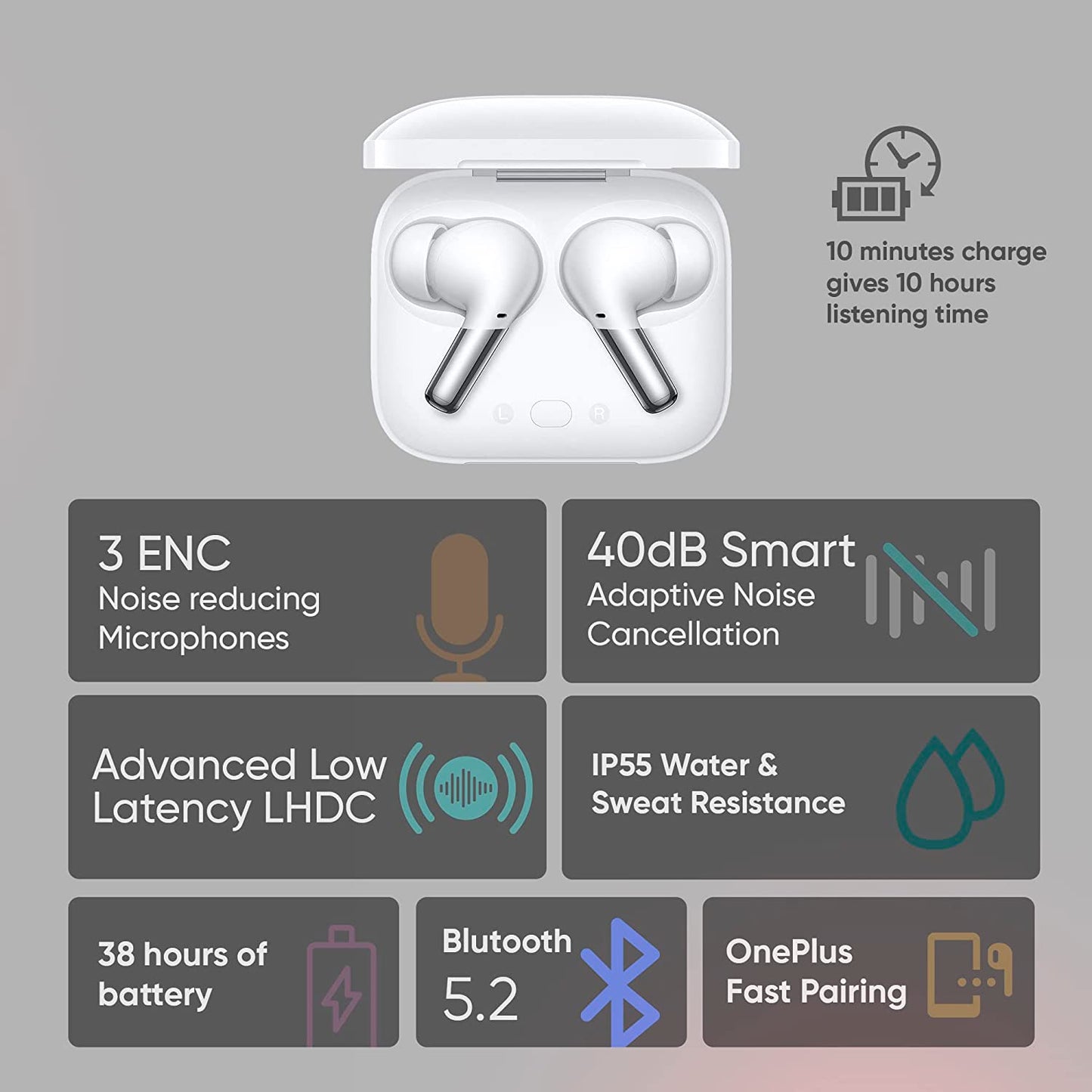 OnePlus Buds Pro Bluetooth Truly Wireless in Ear Earbuds Noise Cancellation, (Glossy White, Open BOX)
