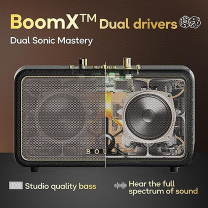 Boult Newly Launched Retroamp Z40 with 40W Bluetooth Speaker
