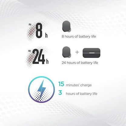 Amazfit PowerBuds Truly Wireless Bluetooth in Ear Earbuds