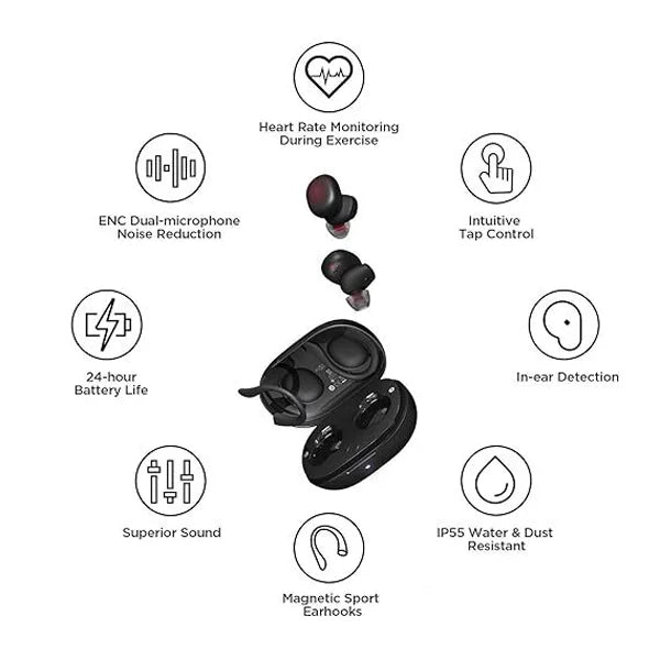 Amazfit PowerBuds Truly Wireless Bluetooth in Ear Earbuds