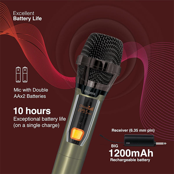 FINGERS Freedom Mic-39 Wireless Microphone