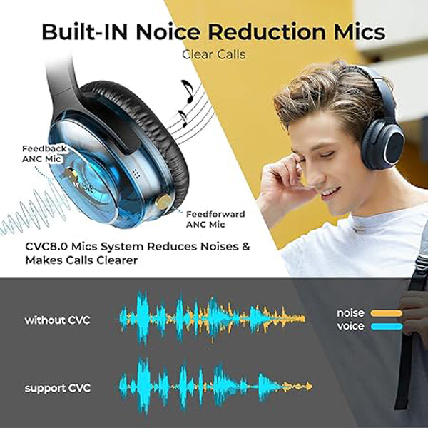 Tribit QuietPlus 72 Over Ear Wireless Headphones