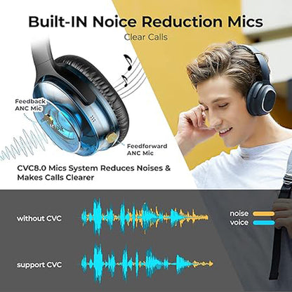 Tribit QuietPlus 72 Over Ear Wireless Headphones