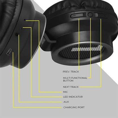 Zebronics ZEB-BANG Bluetooth Headset