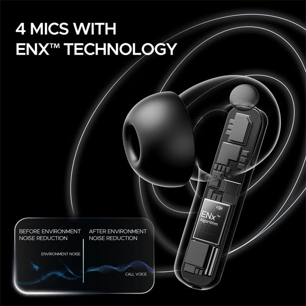 boAt Airdopes 121 Pro Plus TWS Earbuds