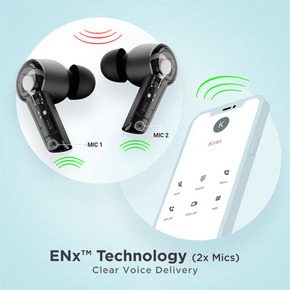 boAt Airdopes 411 ANC Bluetooth Earbuds