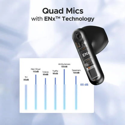boAt Airdopes Genesis TWS Wireless Earbuds