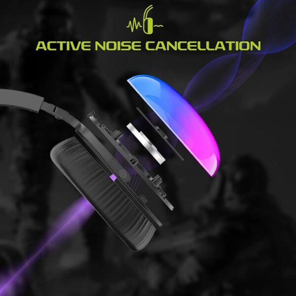 iGear Falcon Wired Gaming Headphone