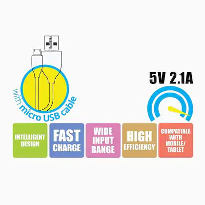 ZEBRONICS Multiport Mobile Charger with Detachable Cable  (white)